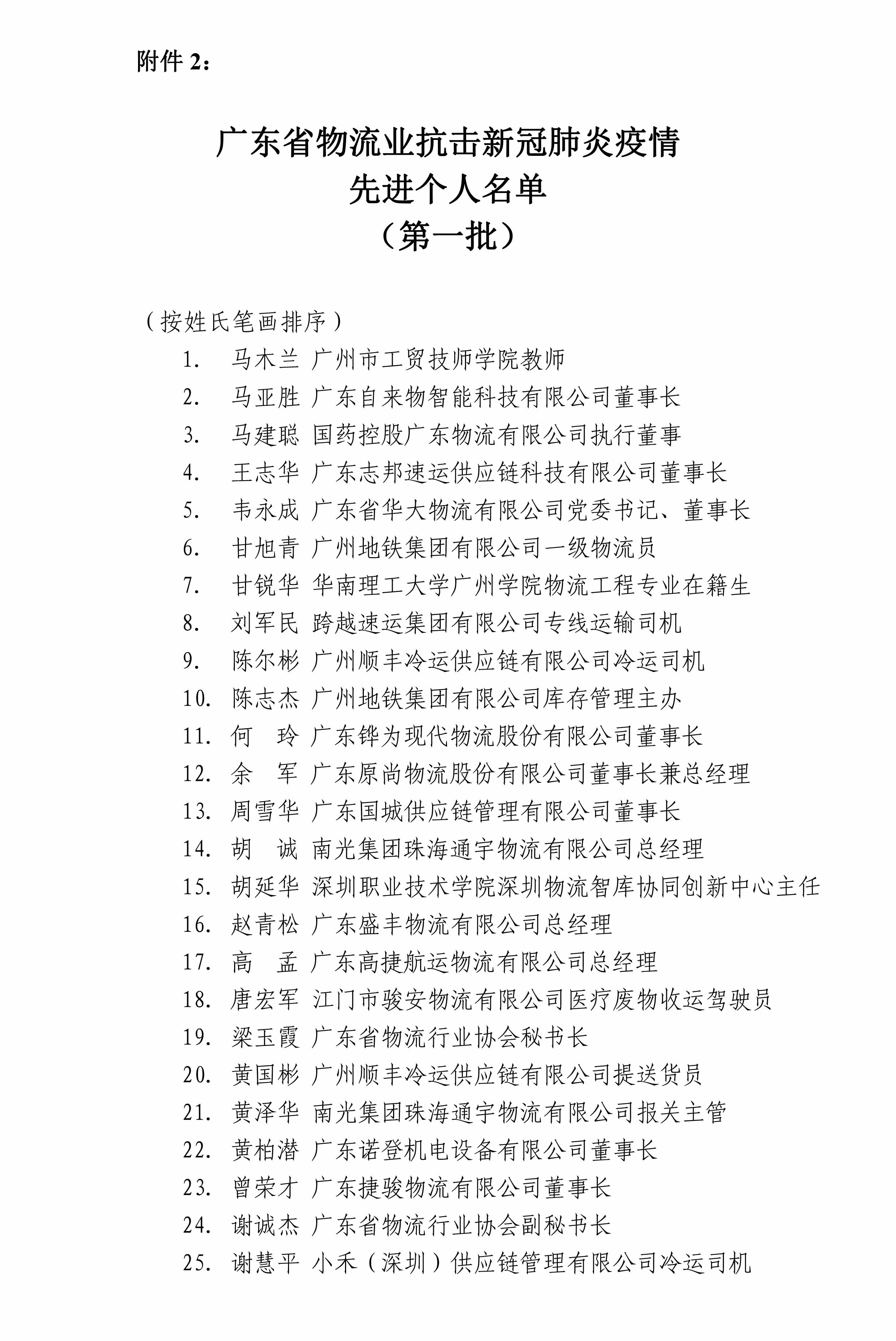 0_關(guān)于表彰廣東省物流行業(yè)抗擊新冠肺炎疫情先進(jìn)集體和先進(jìn)個人的決定（定稿）-5.jpg