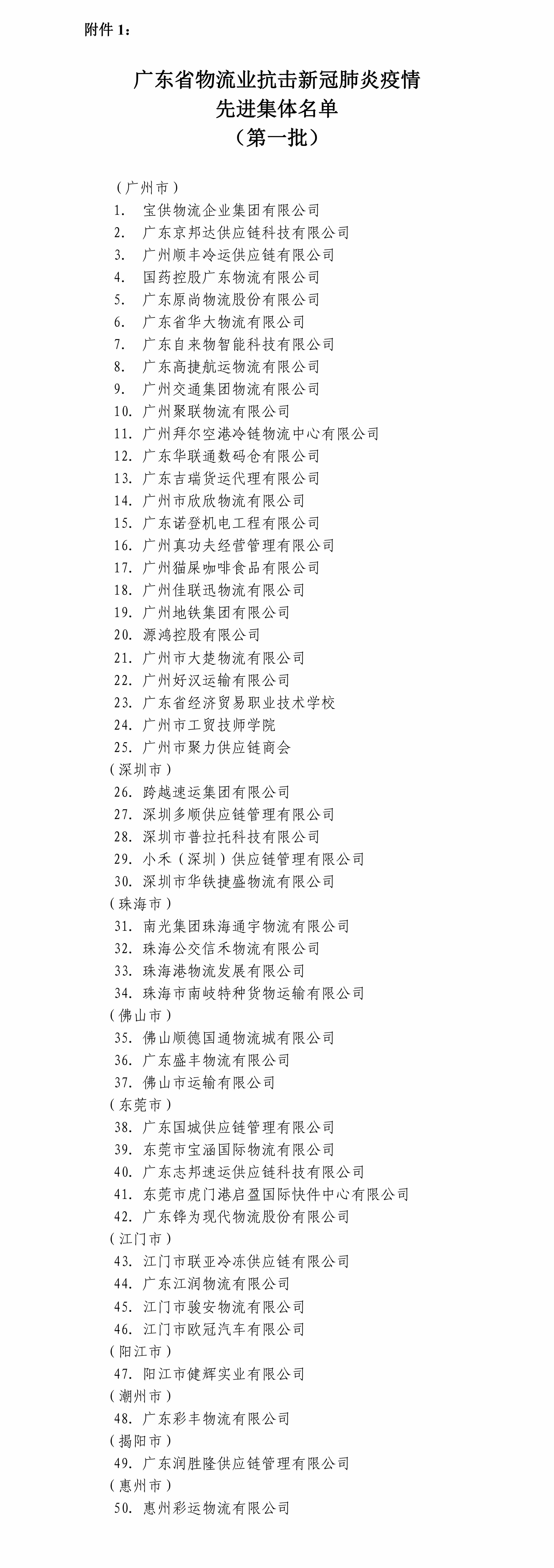 0_關(guān)于表彰廣東省物流行業(yè)抗擊新冠肺炎疫情先進(jìn)集體和先進(jìn)個人的決定（定稿）-2.jpg