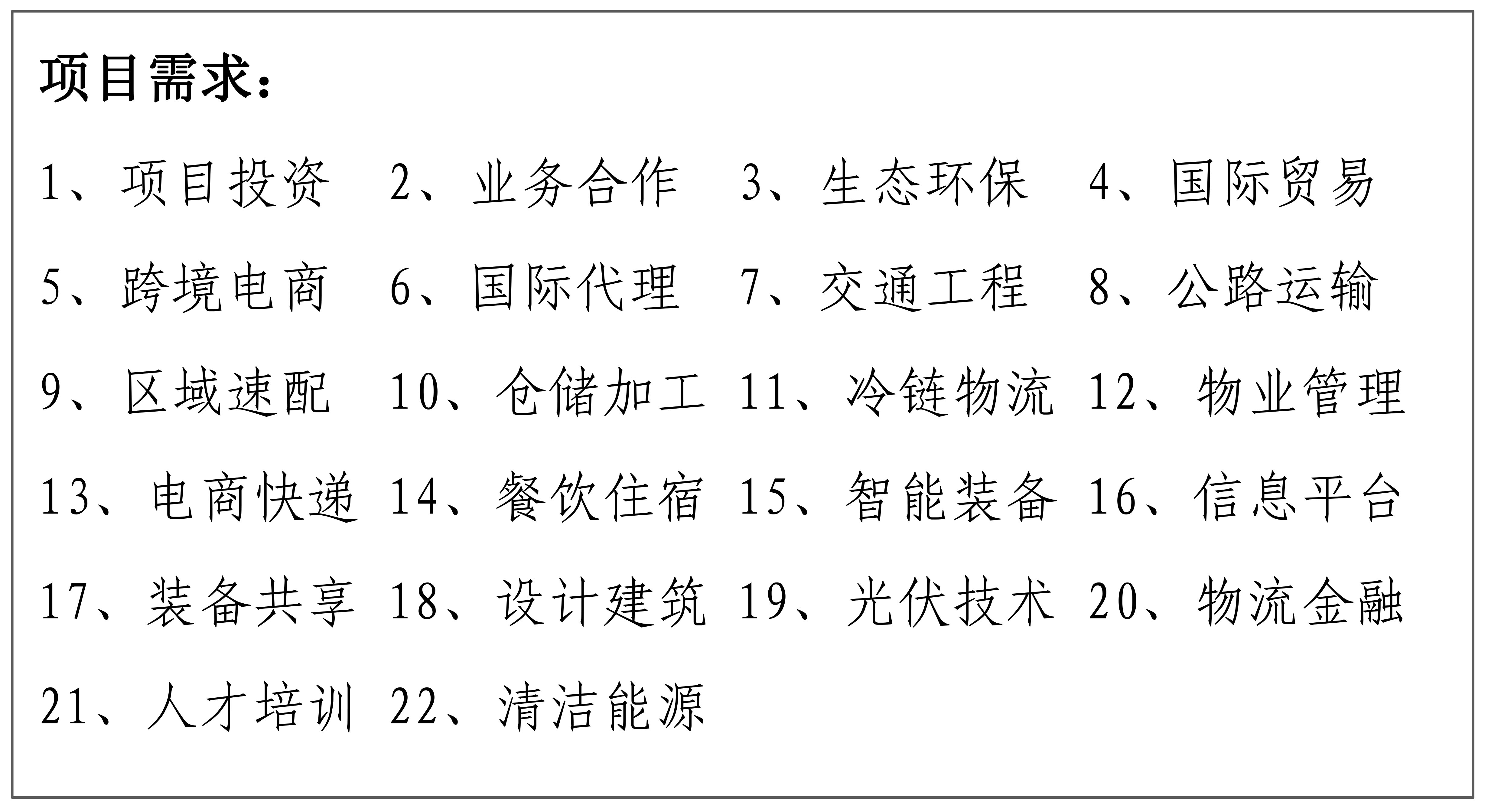 2022協(xié)會四大重點(diǎn)項(xiàng)目介紹-3.jpg