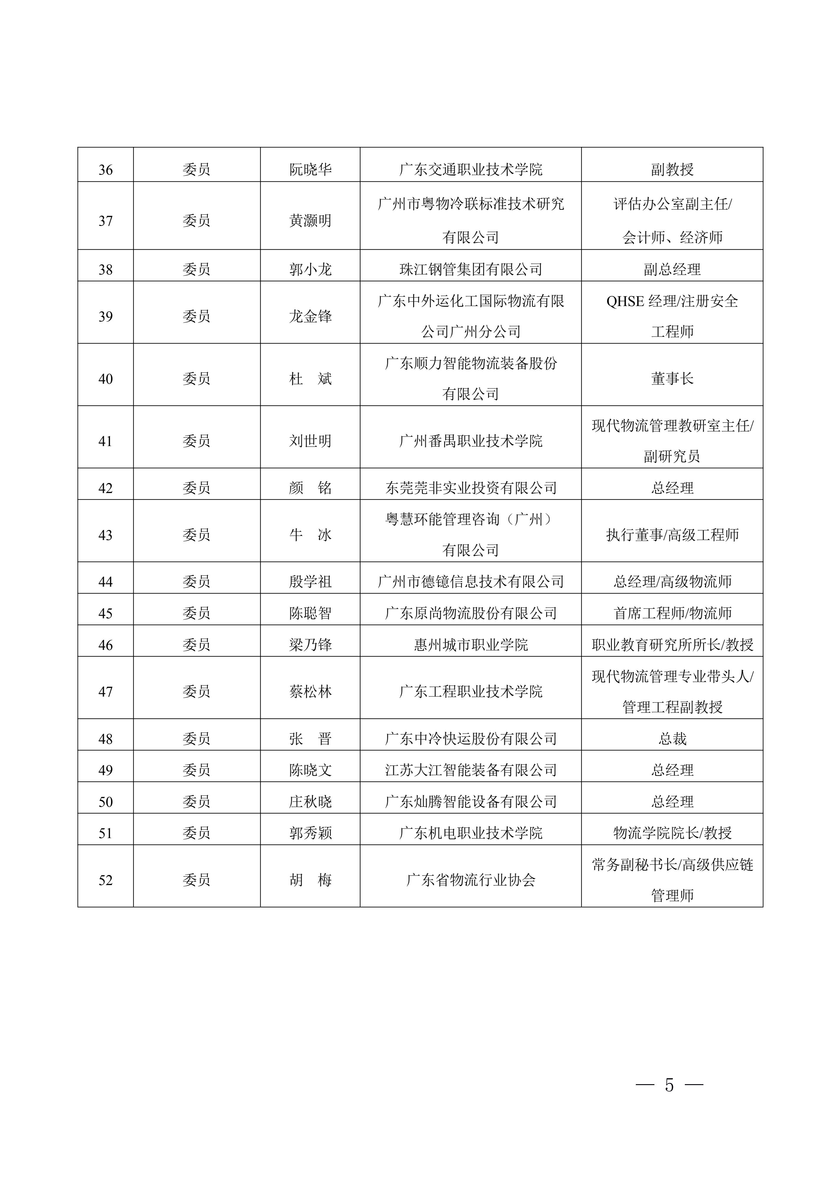正-廣東省市場(chǎng)監(jiān)督管理局關(guān)于成立廣東省物流標(biāo)準(zhǔn)化技術(shù)委員會(huì)（第三屆）的通告_04.jpg