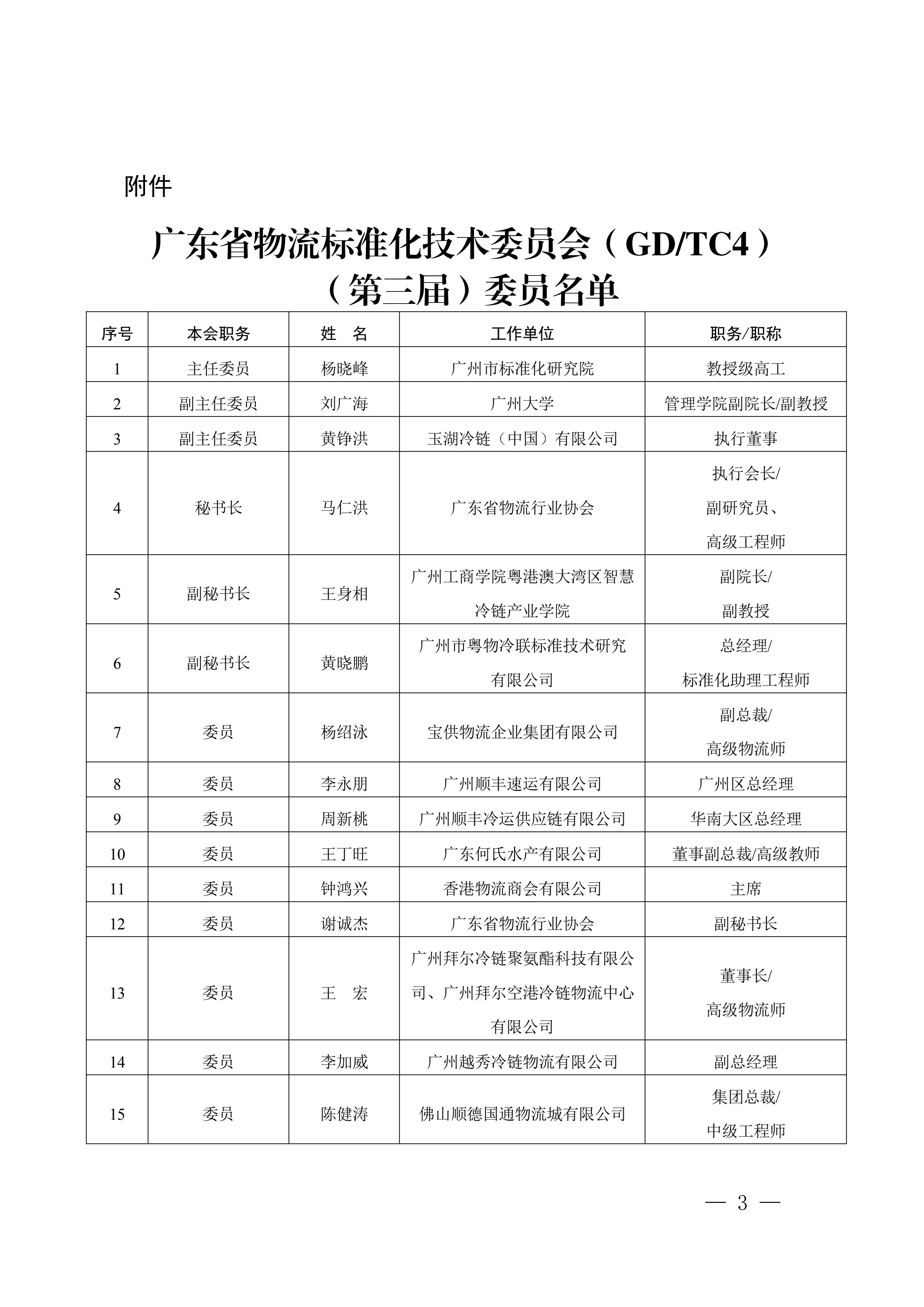正-廣東省市場(chǎng)監(jiān)督管理局關(guān)于成立廣東省物流標(biāo)準(zhǔn)化技術(shù)委員會(huì)（第三屆）的通告_02.jpg