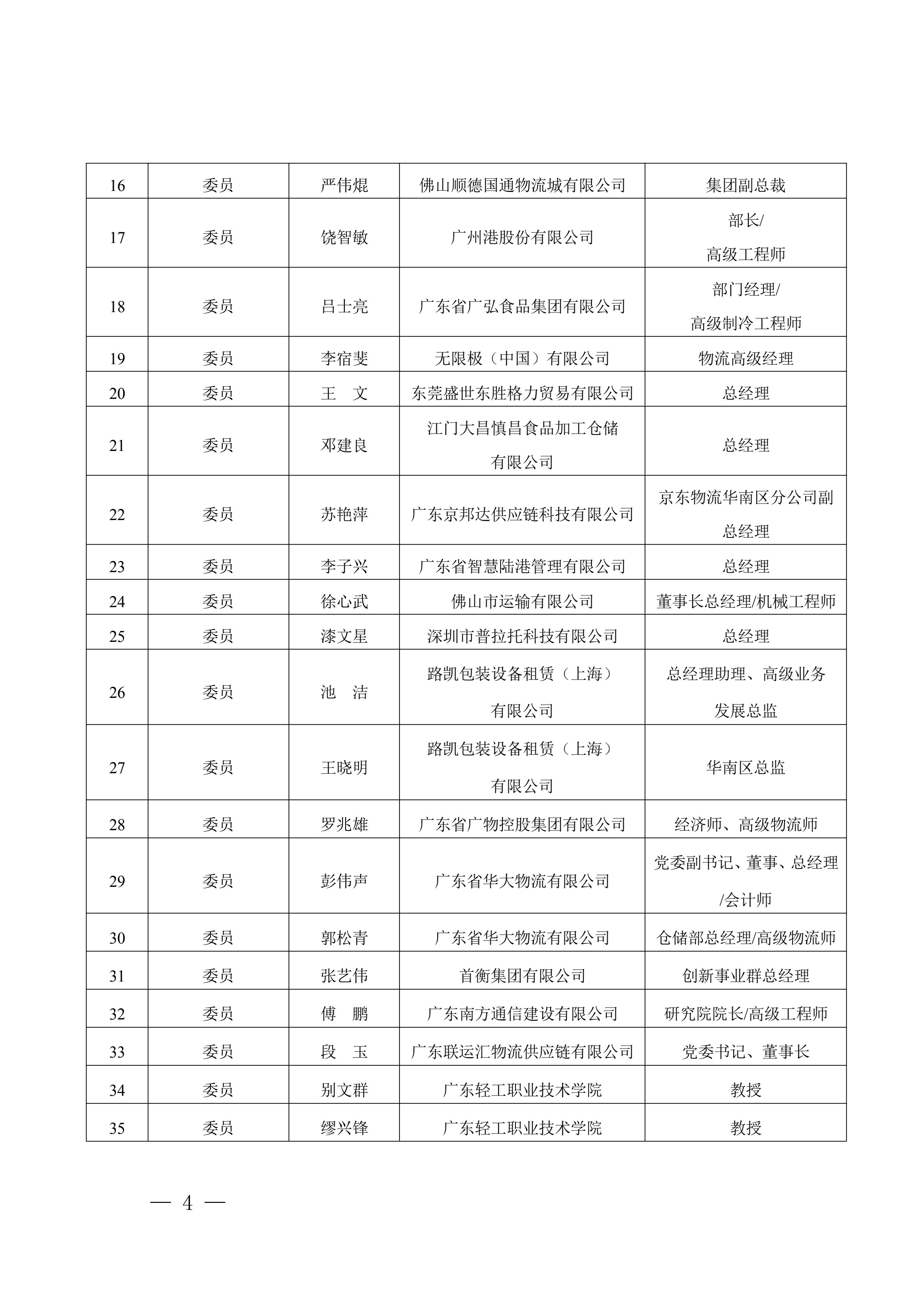 正-廣東省市場(chǎng)監(jiān)督管理局關(guān)于成立廣東省物流標(biāo)準(zhǔn)化技術(shù)委員會(huì)（第三屆）的通告_03.jpg